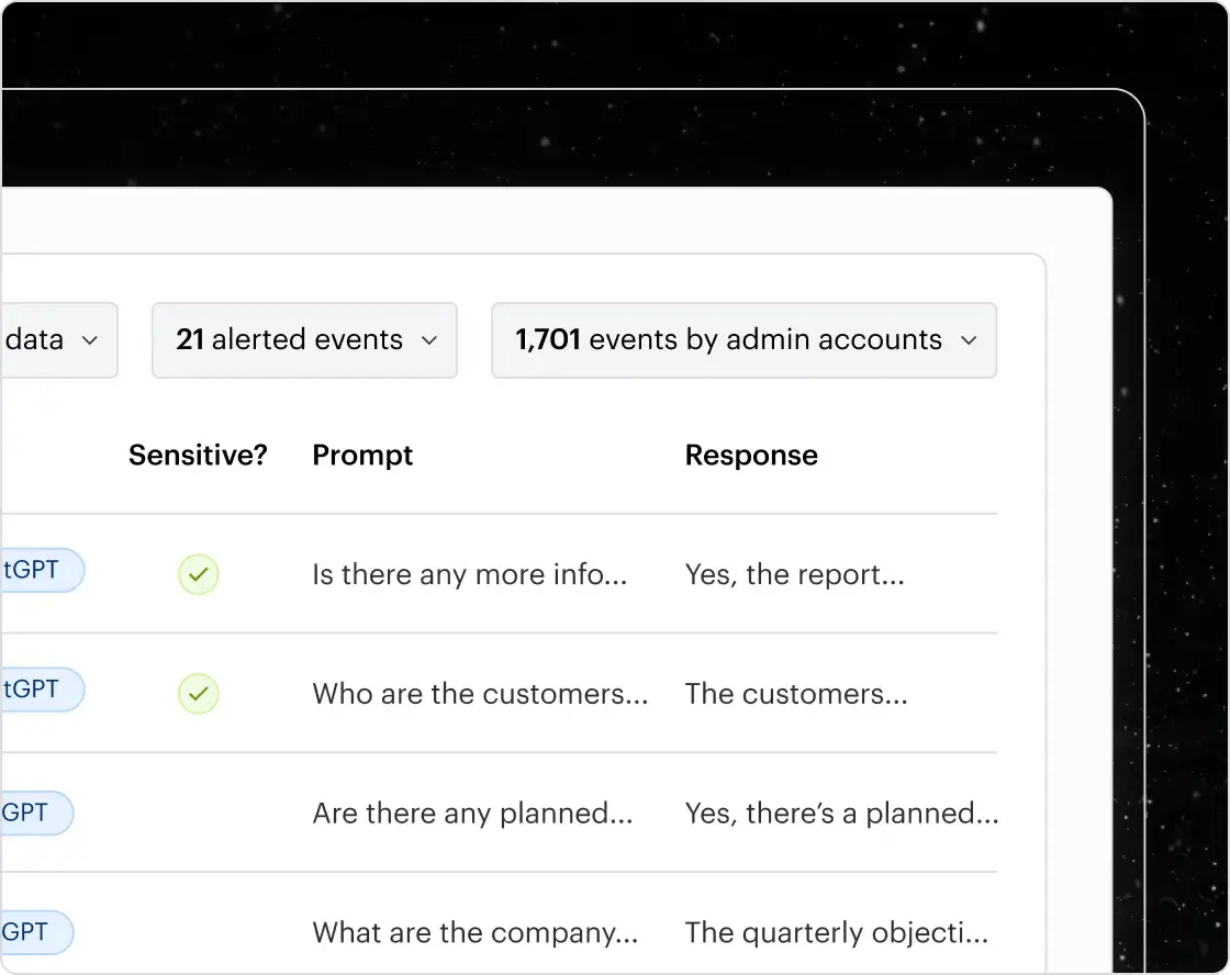 ChatGPT - Cloud DLP - Audit Trail_