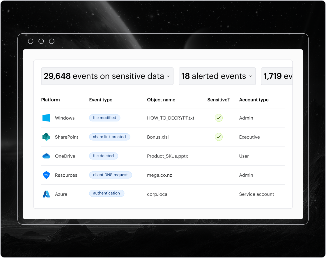 Compliance Management_Audit_Trail_2x