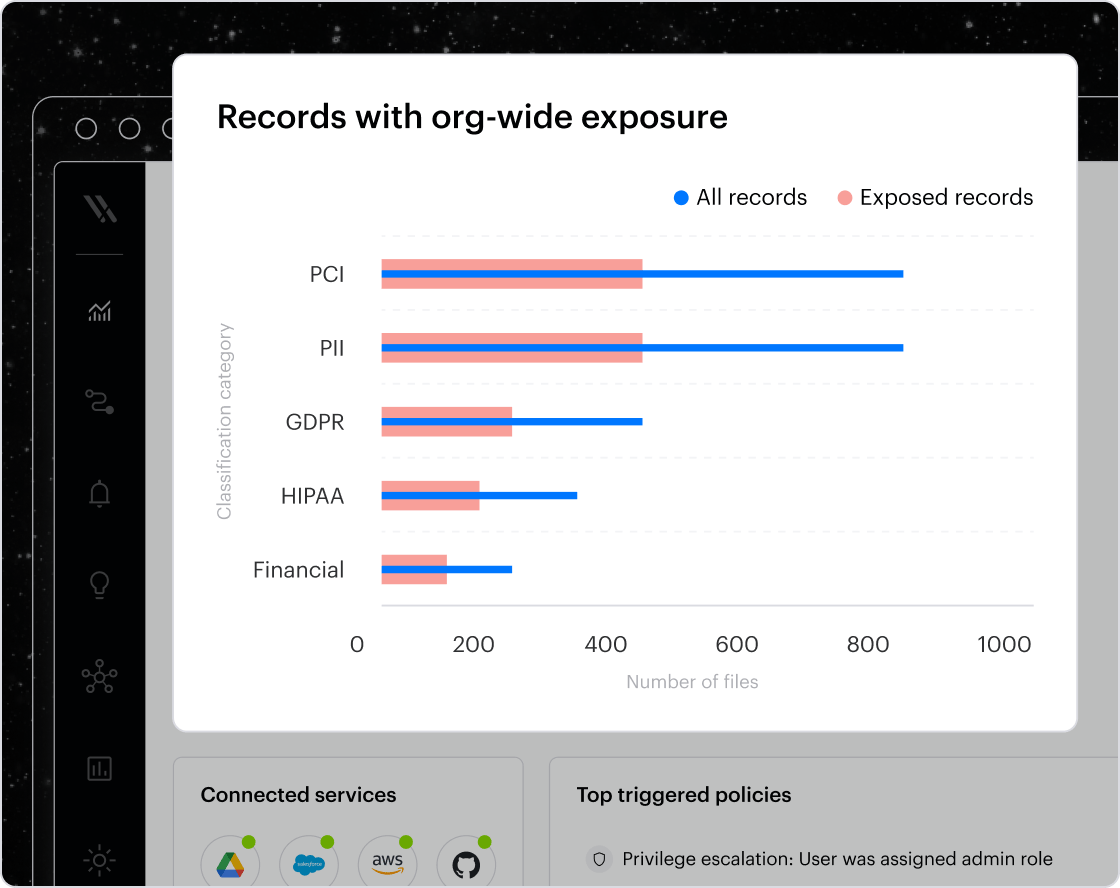 Compliance_Management_Compliance_Dashboards_and_Reports_2x