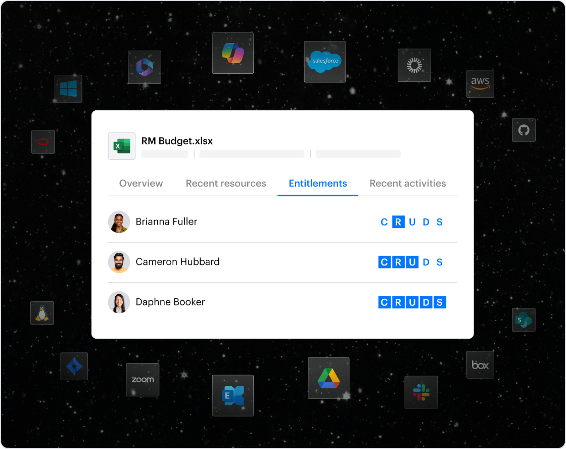 Compliance_Management_Access_Intelligence