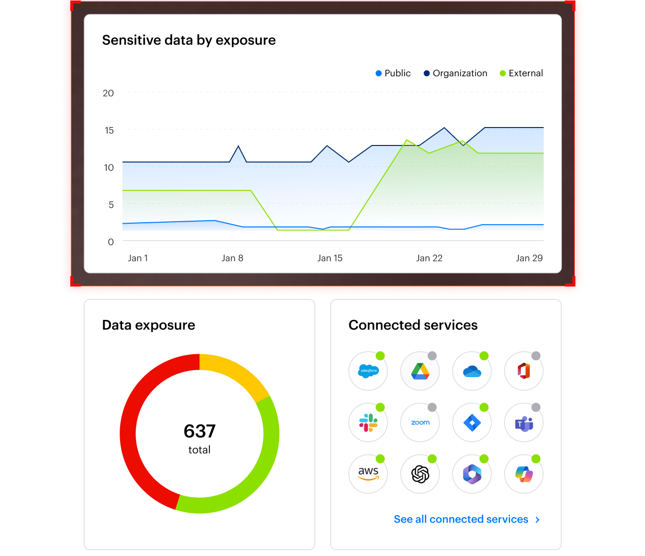 Compliance_Management_Dashboard