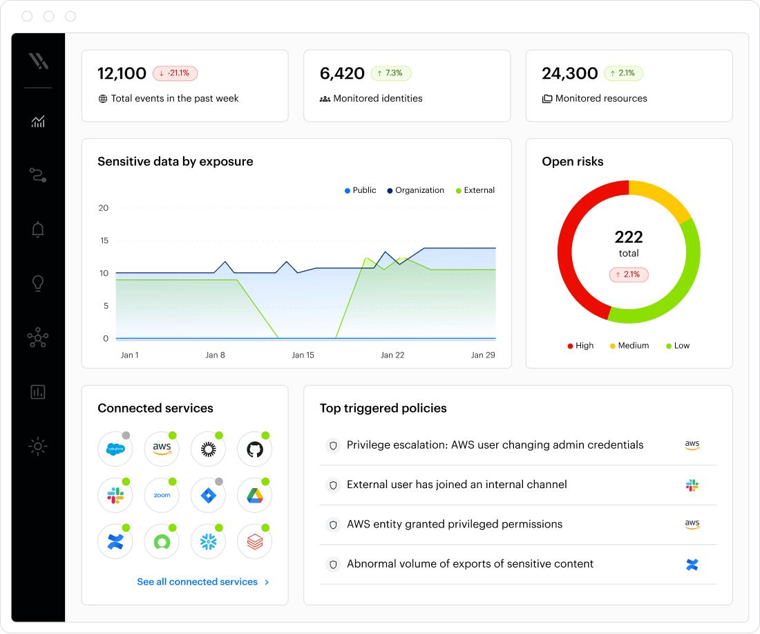 Confluence_-_Dashboard_2x