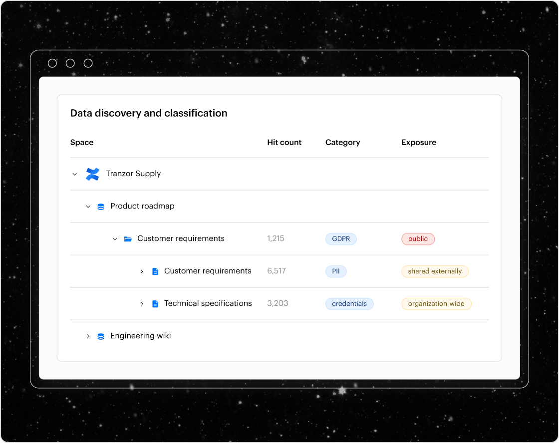 Confluence_-_Data_Discovery_2x