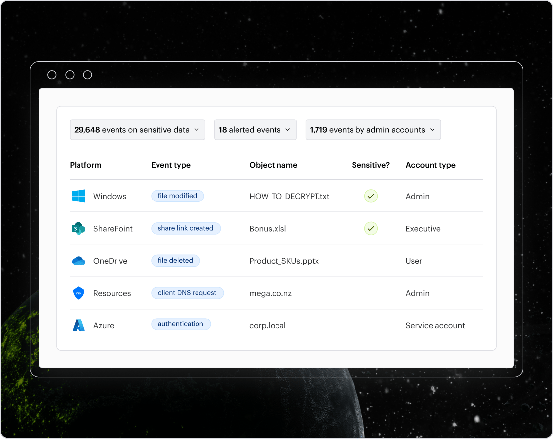 Illustration des Prüfpfads