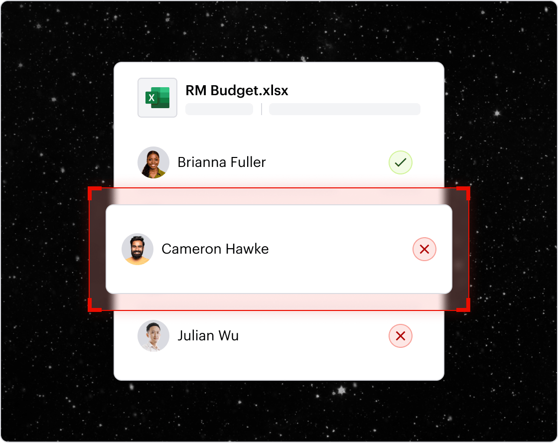 Illustration zur Berechtigungsverwaltung