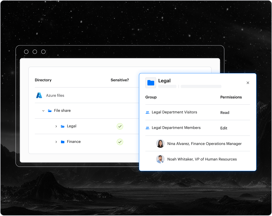 Illustration zur Berechtigungsanalyse