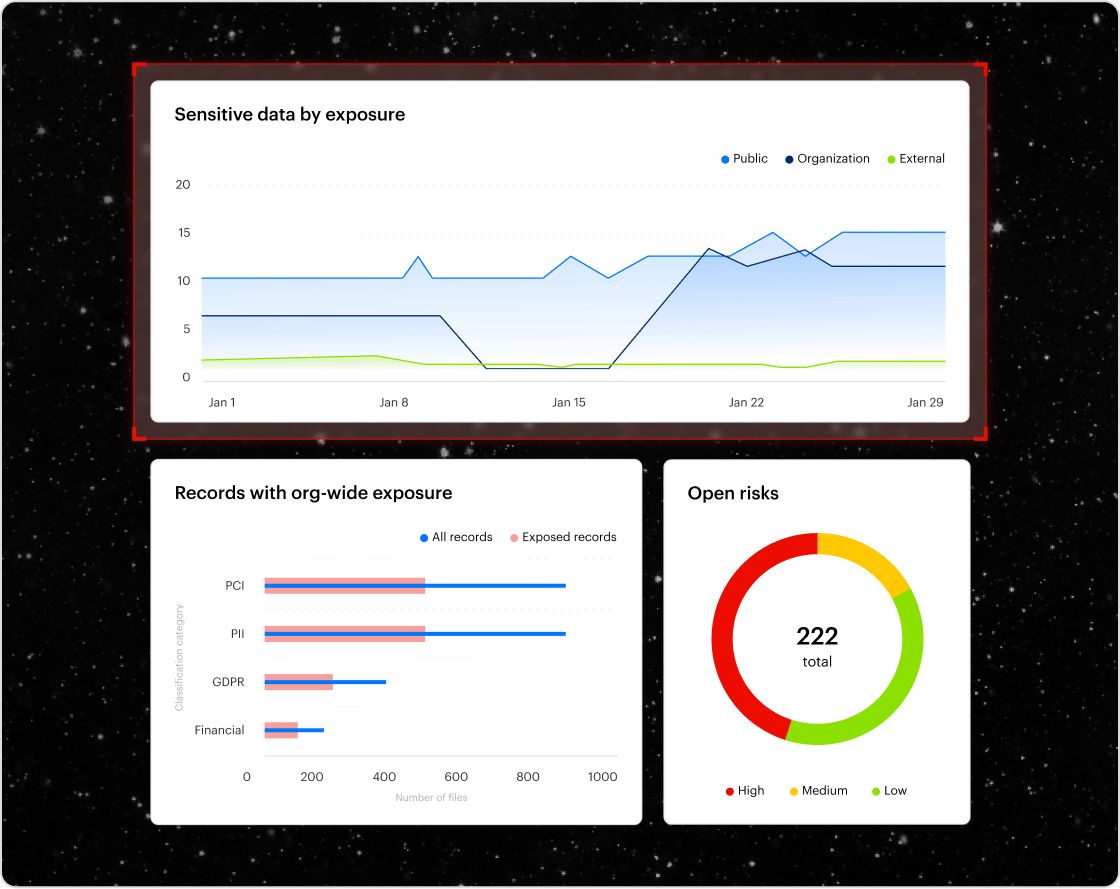 Illustration zur Verringerung des Explosionsradius