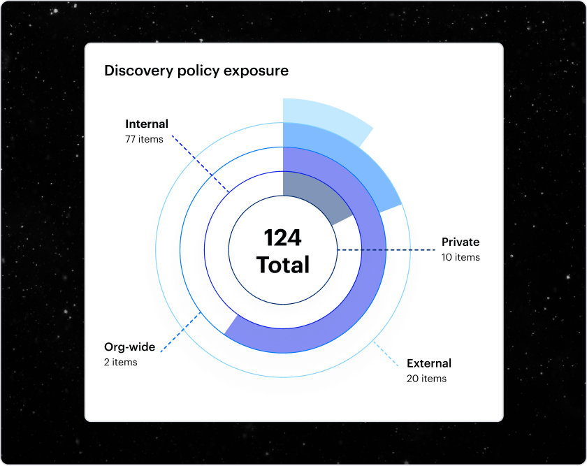 Efficient E-Discovery - Switchback_1_5x