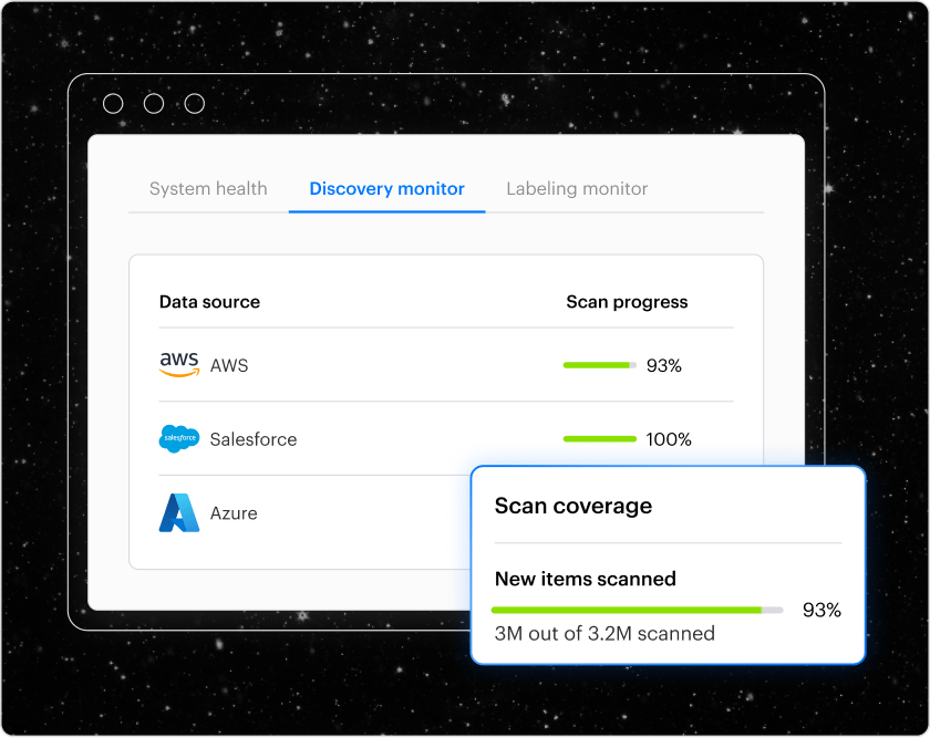 Automatic Data Discovery - Switchback_1_5x