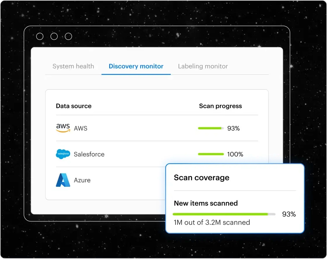 Automatic Data Discovery - Switchback_2x