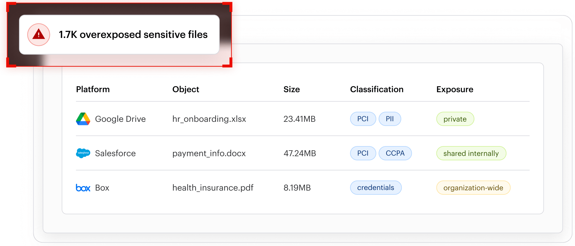 Data Discovery and Classification - Hero_2x
