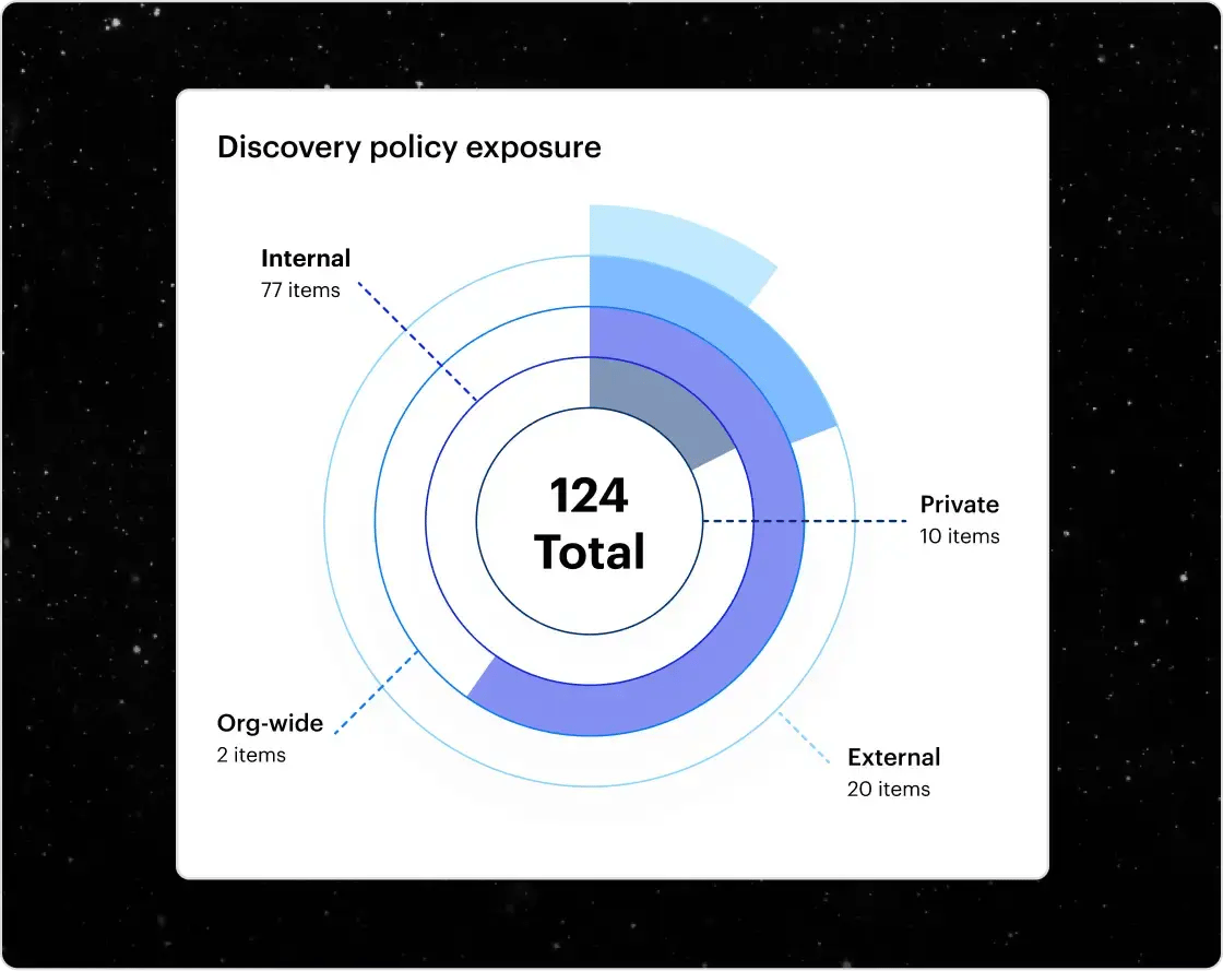 Efficient E-Discovery - Switchback_2x