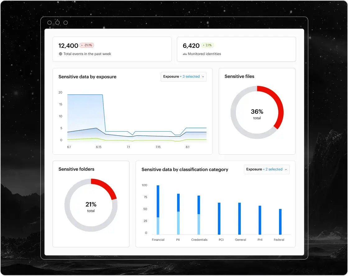 IaaS-Dashboard - Switchback_2x