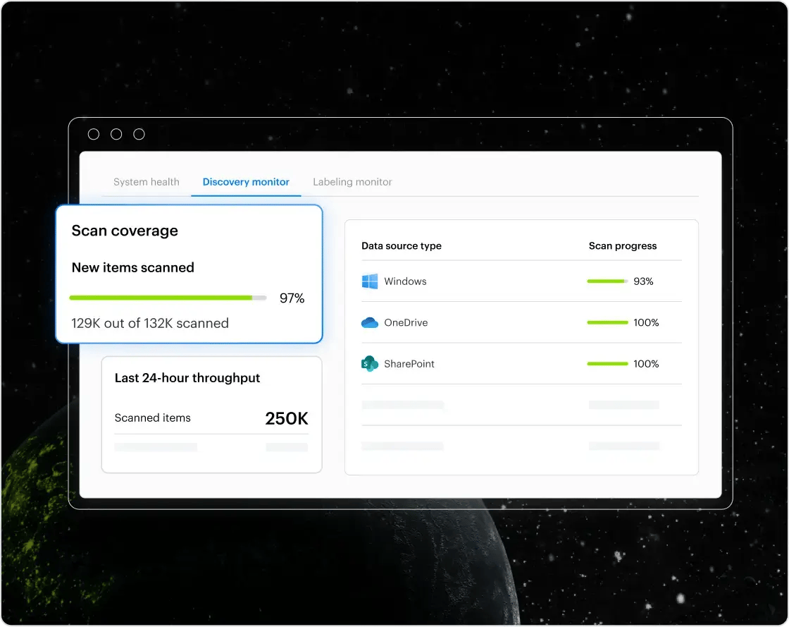 True Incremental Scanning - Switchback