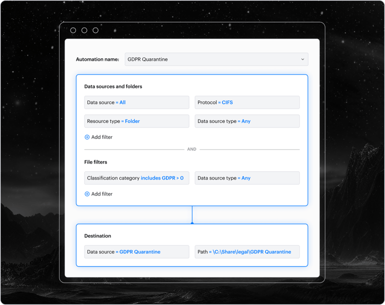 Automated Policy Enforcement illustration