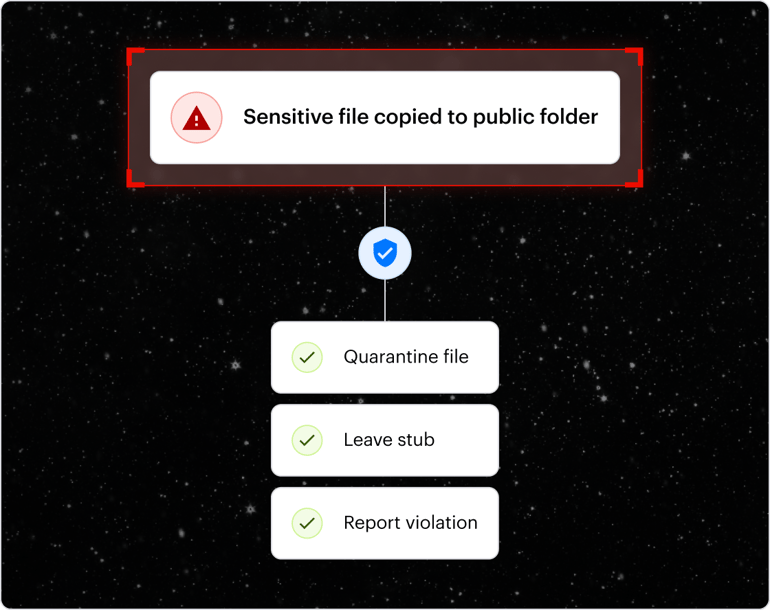 Blast Radius Reduction illustration