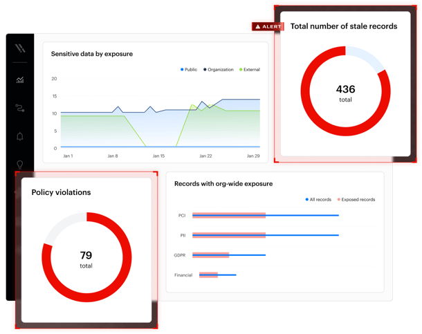 Data Lifecycle Automation dashboard illustration