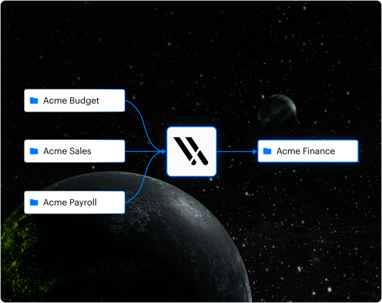 Domain Consolidation illustration