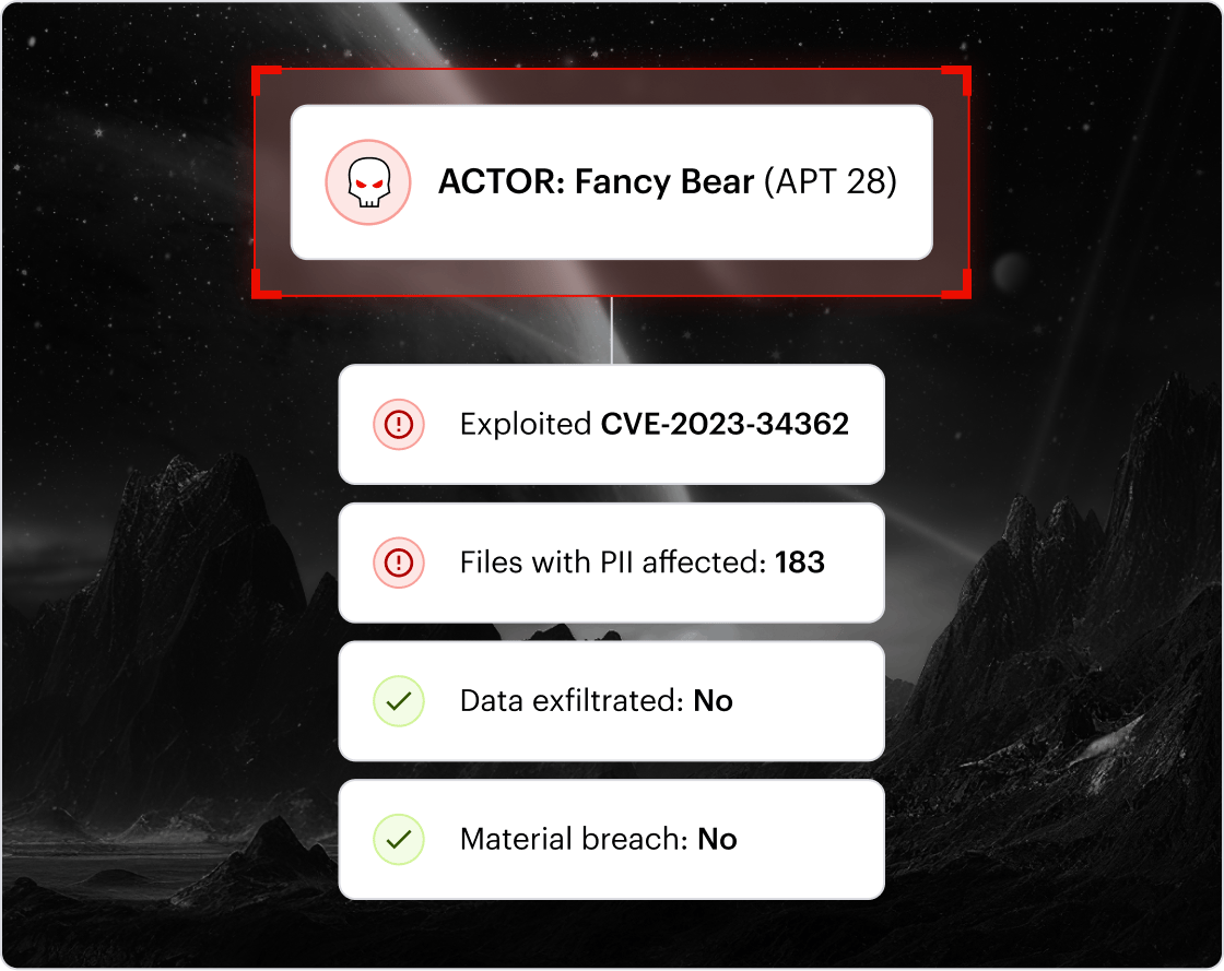 Data-Centric UEBA Data Monitoring_2x