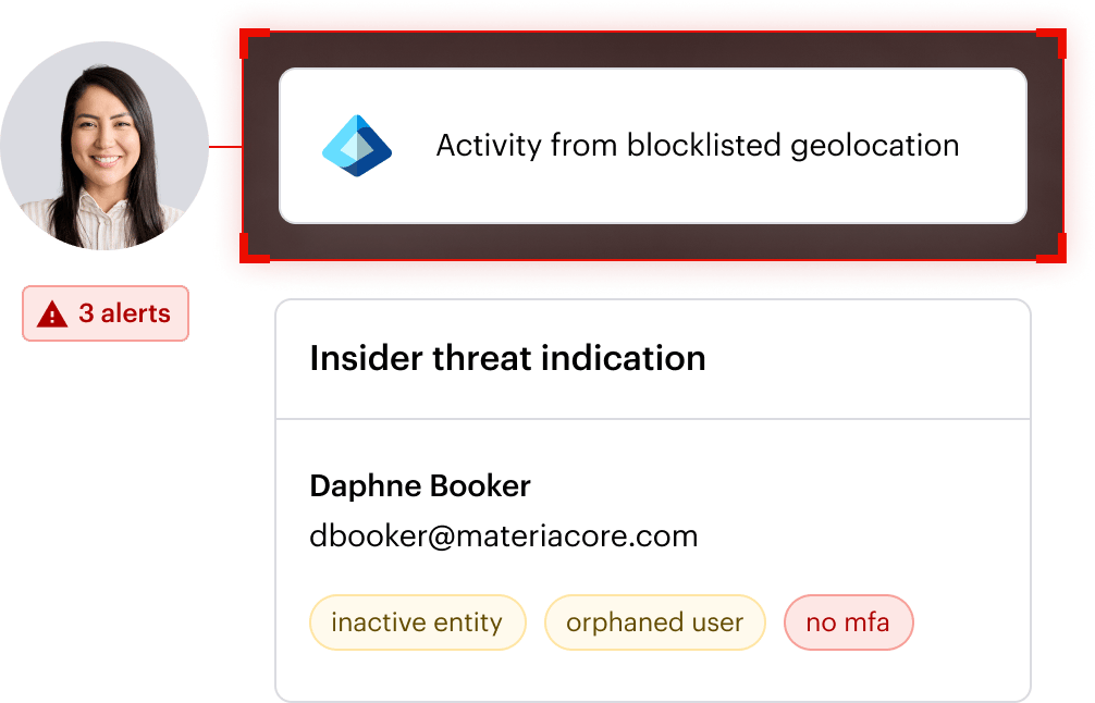 Identity Threat Detection and Response (ITDR) hero image