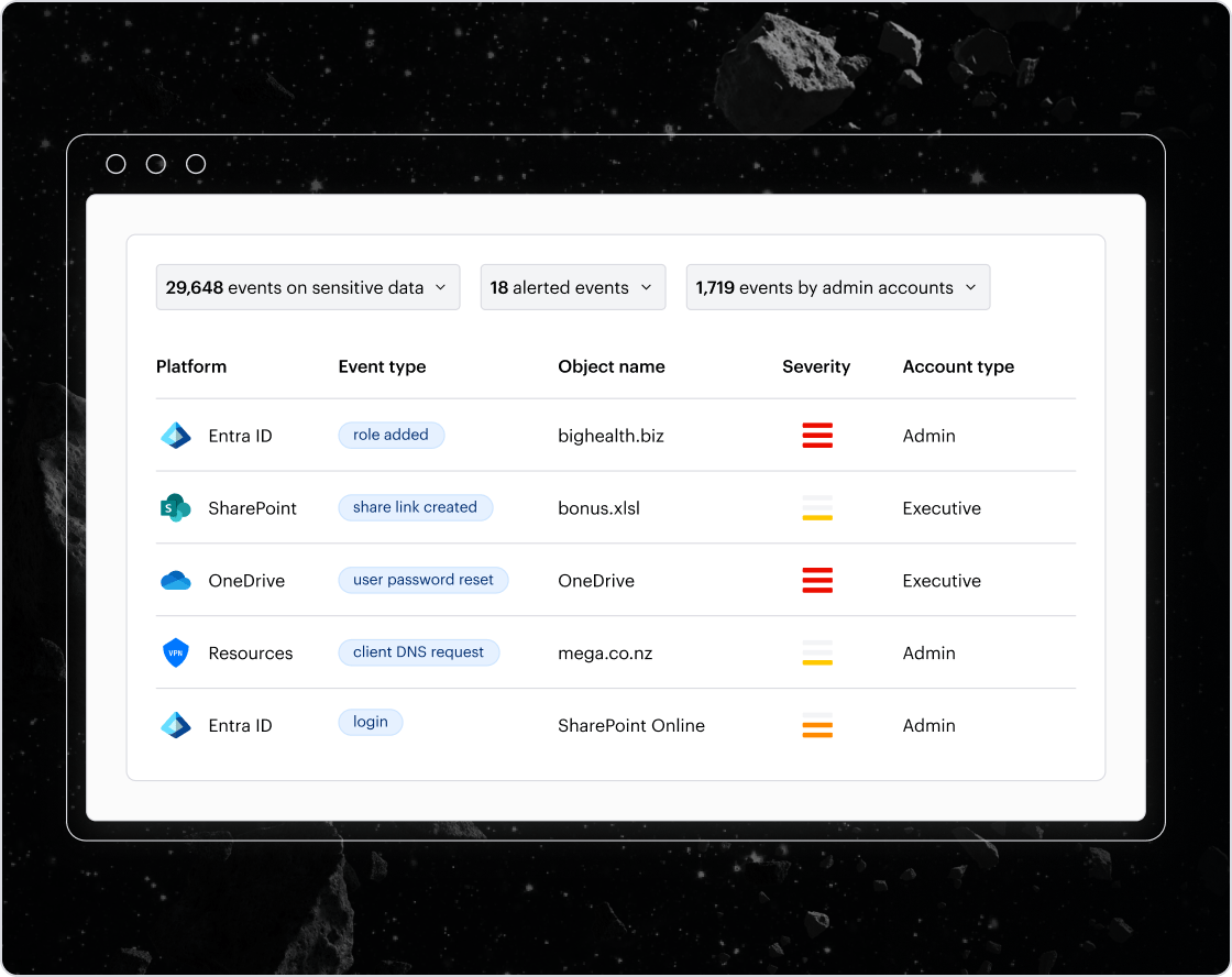 Data activity illustration