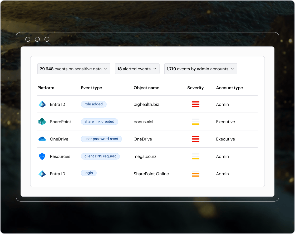 Data activity illustration