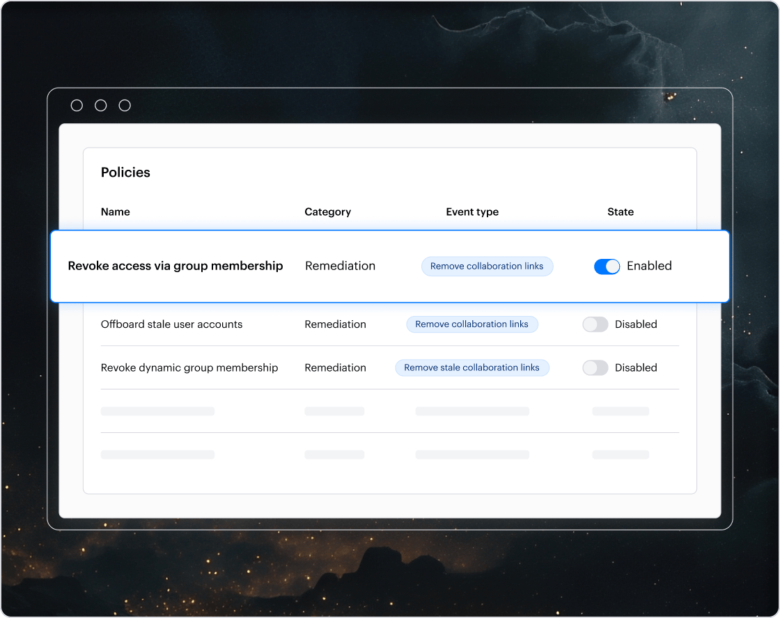 Permission remediation illustration