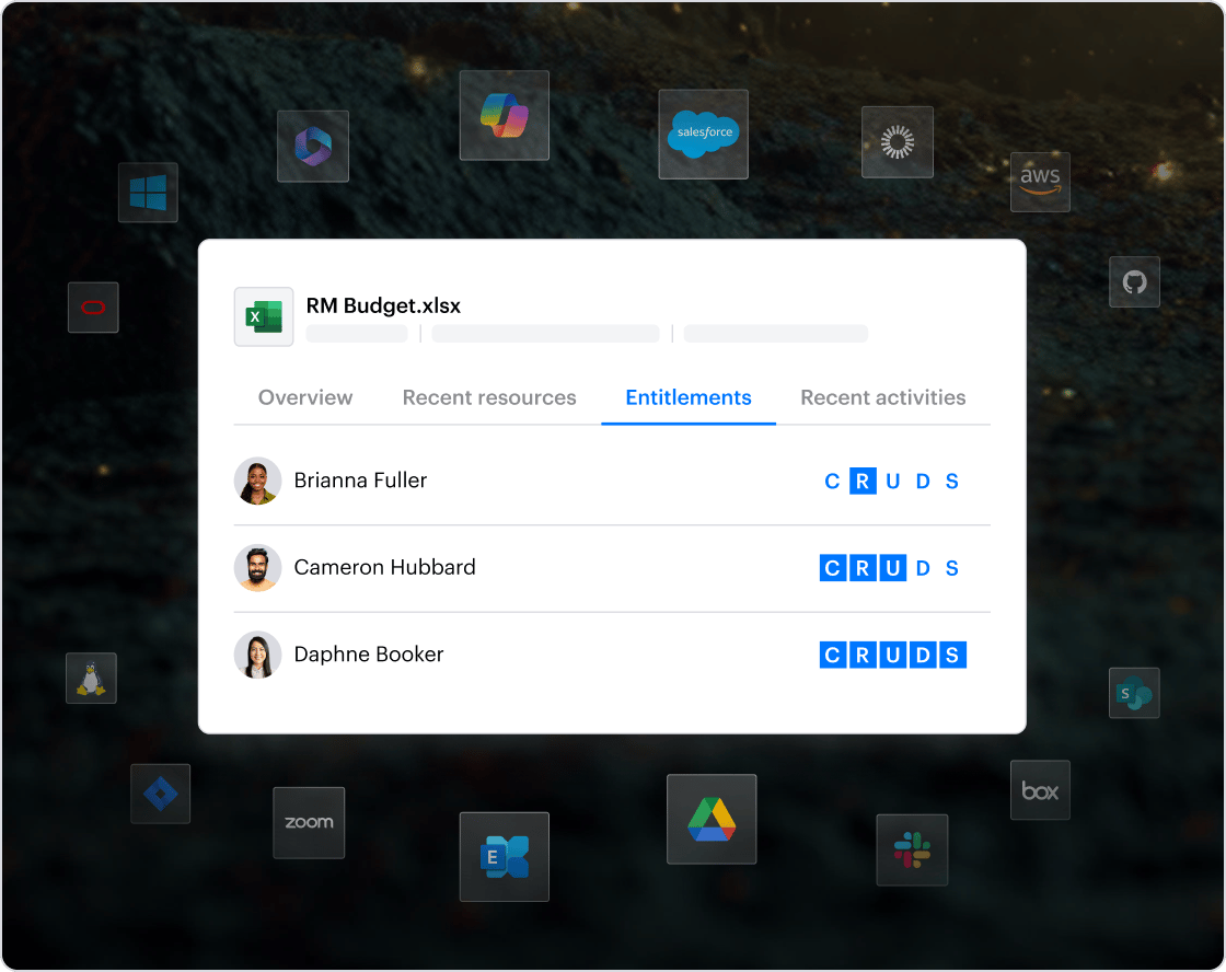 Access intelligence illustration