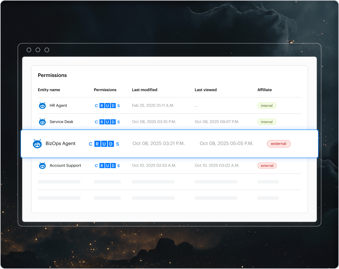 Agents CRUDS illustration