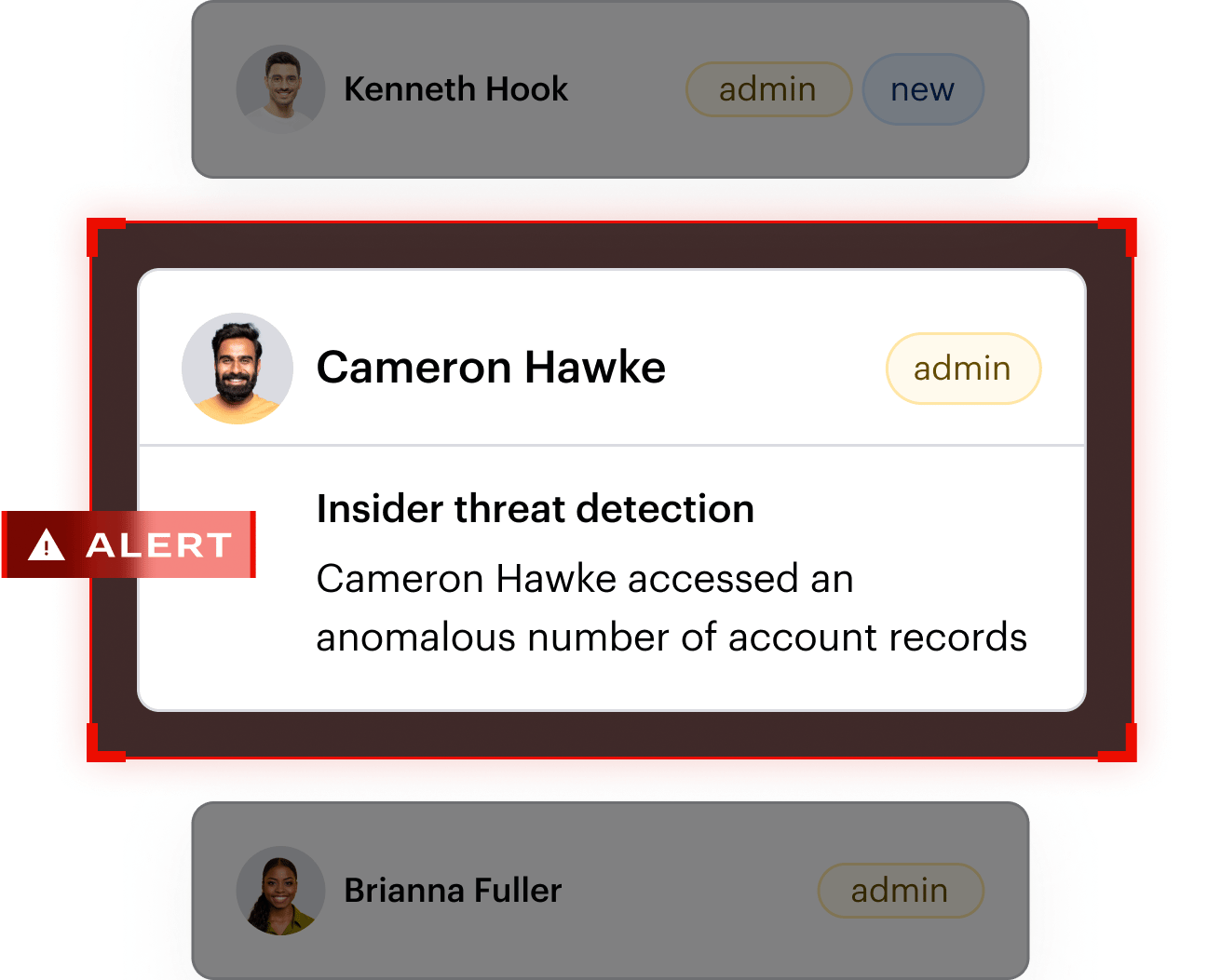 Illustrazione della gestione del rischio interno