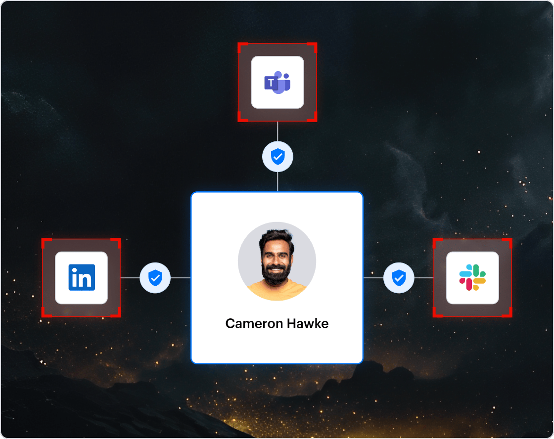 Multi-channel protection illustration
