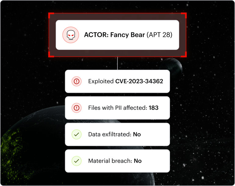 Breach Response illustration