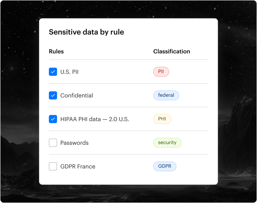 Data Discovery and Classification - Flexible policies