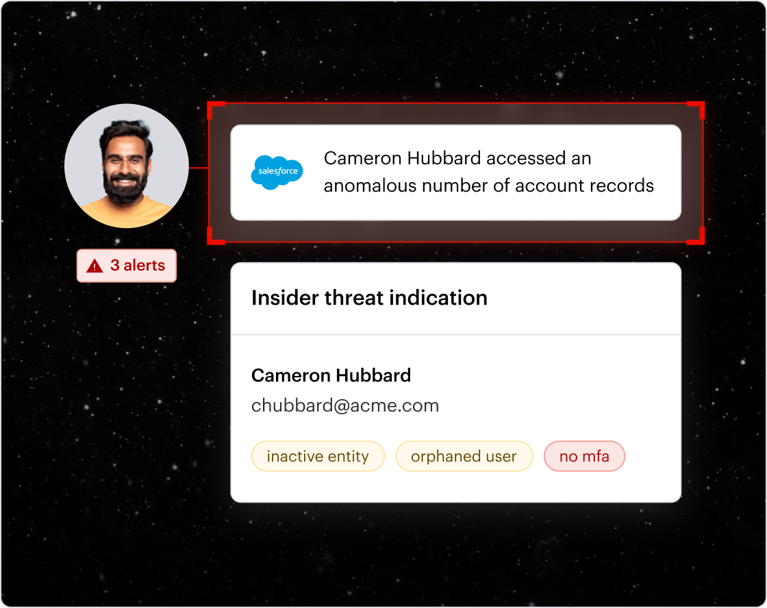 Salesforce - UEBA