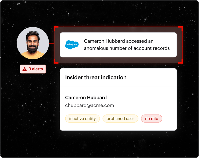 Salesforce - UEBA