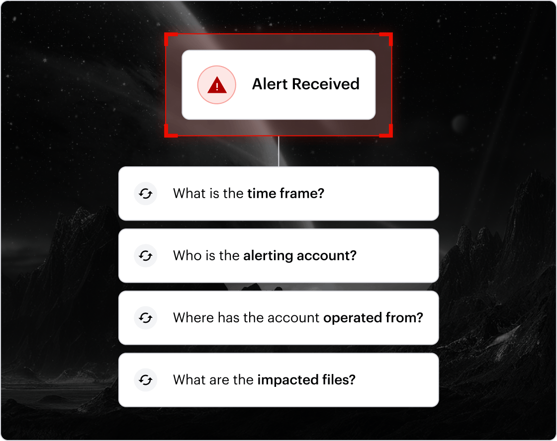 Illustration zur Reaktion auf Vorfälle