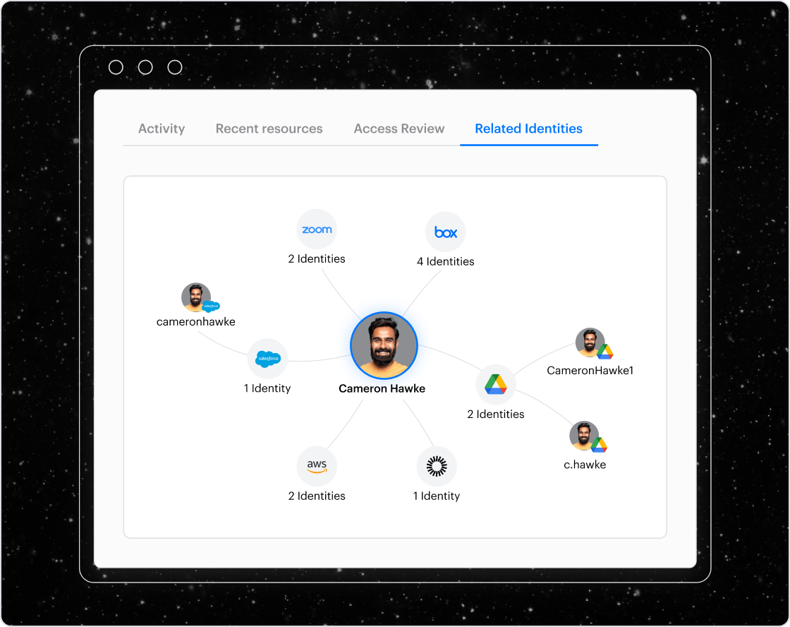 Illustration zur Identitätssicherheit