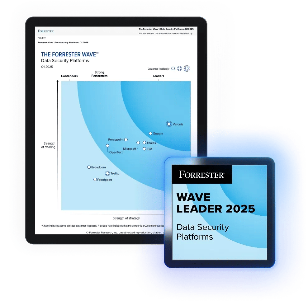 Forrester Wave Leader graphic