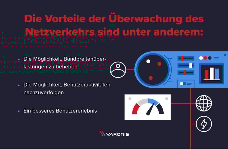358 Siege Media Varonis Monitoring Network Traffic_de-DE-1