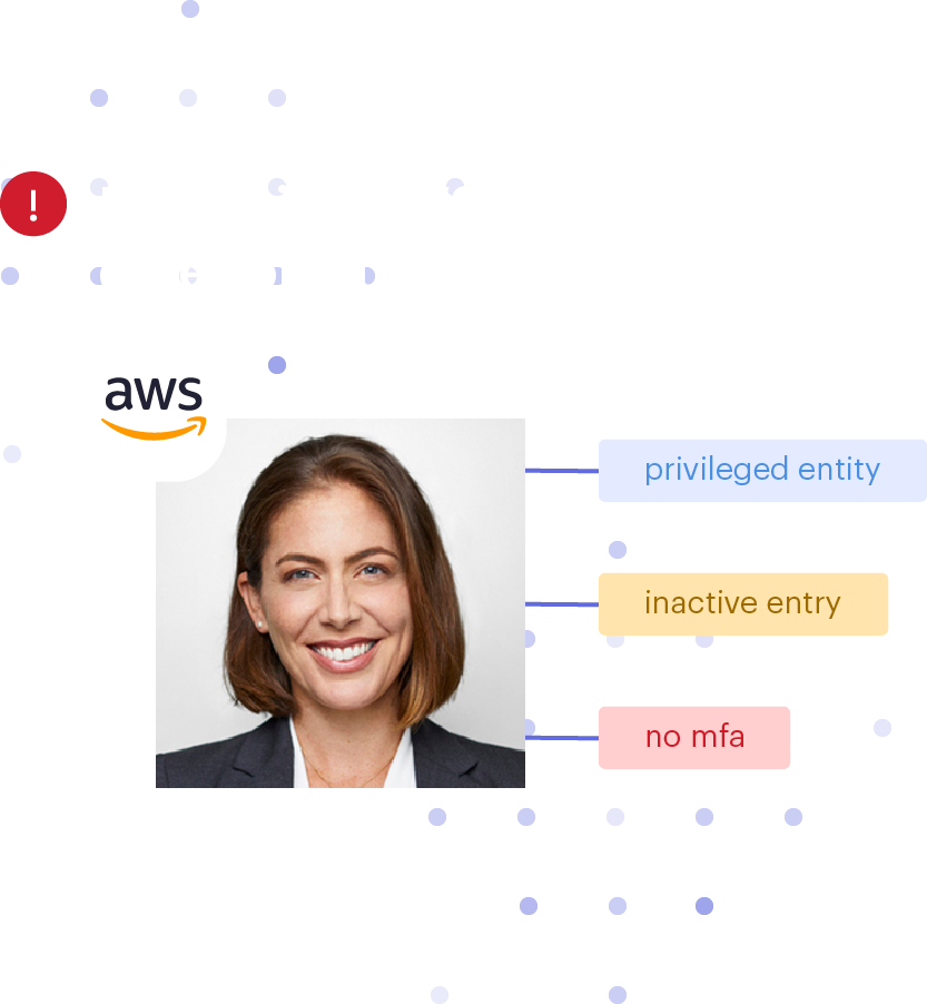 Illustration_AWS_AbnormalAWSActivity_FNL