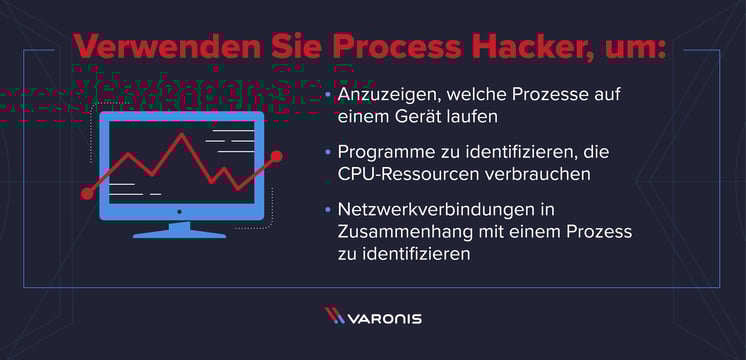 Blog_Design_ProcessHacker_20210525_V1_de-DE2