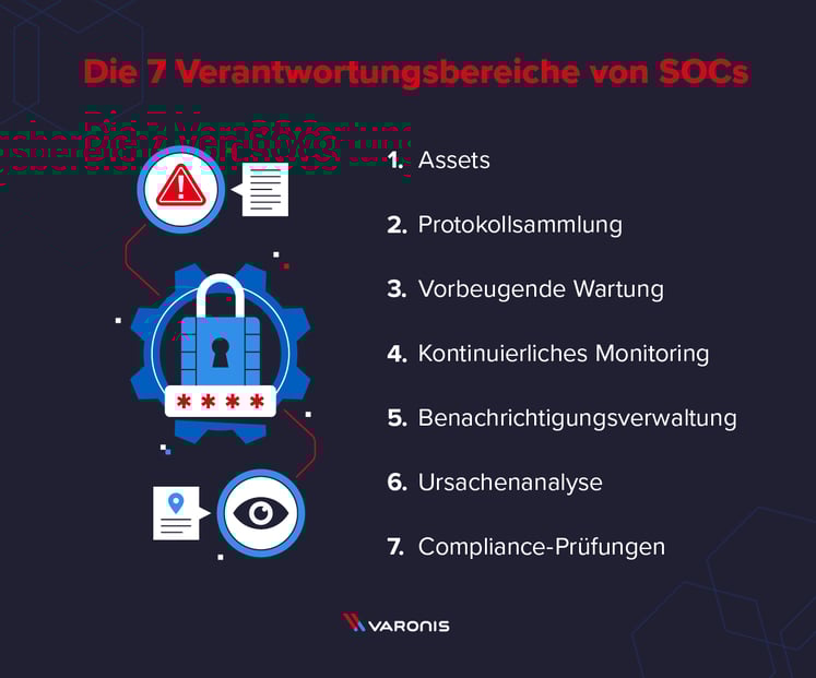 Blog_Design_SOC_20211103_V1_de-DE3