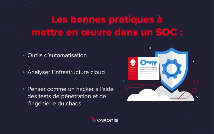 Blog_Design_SOC_20211103_V1_fr-FR4