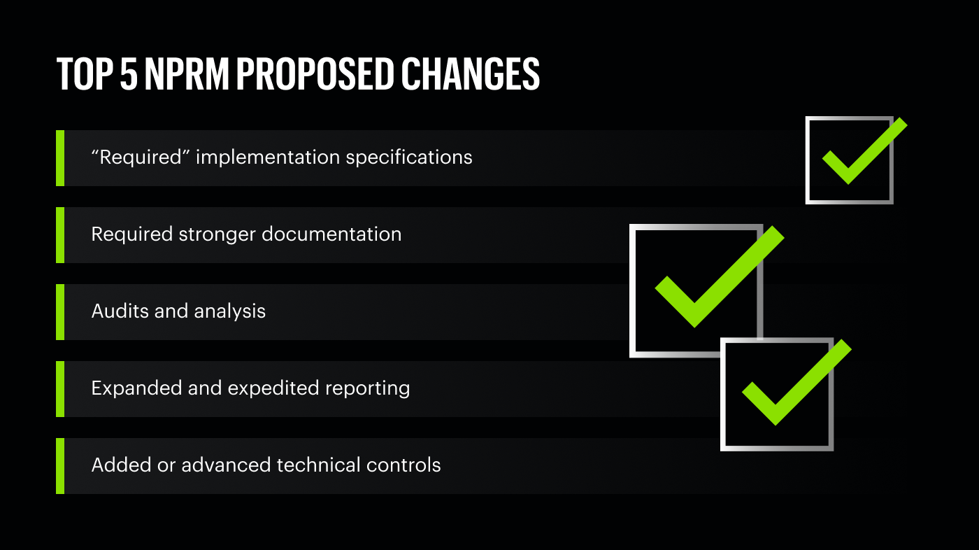 Top 5 Changes Proposed in the HIPAA NPRM