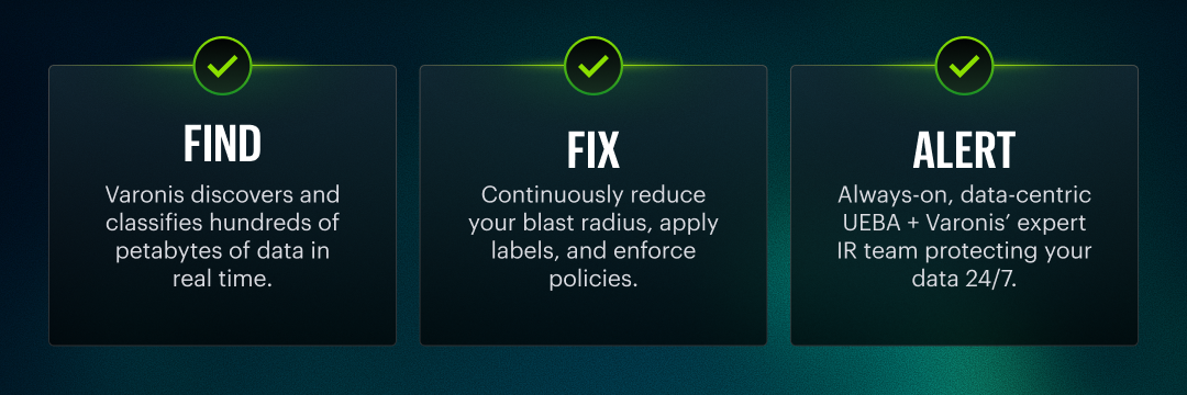 Blog_PlatformAdvantage_FindFixAlert_V1