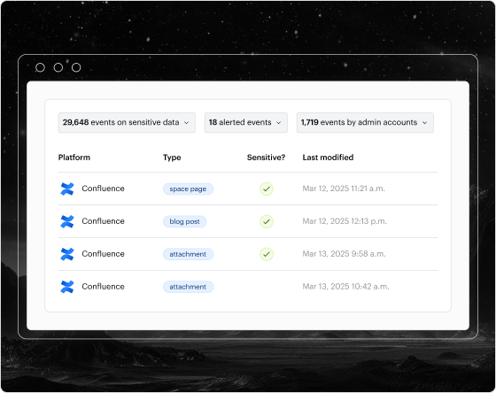 Confluence_-_Audit_Trail