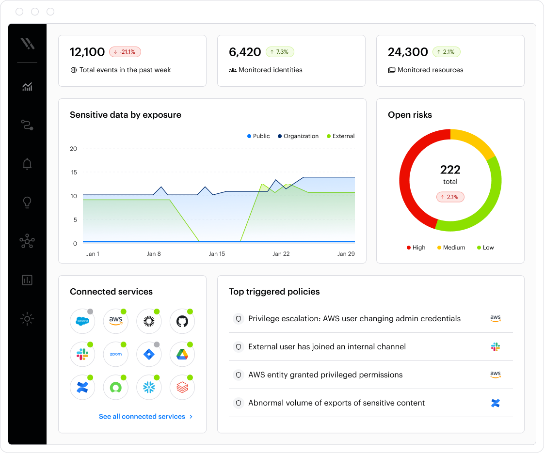 Confluence_-_Dashboard