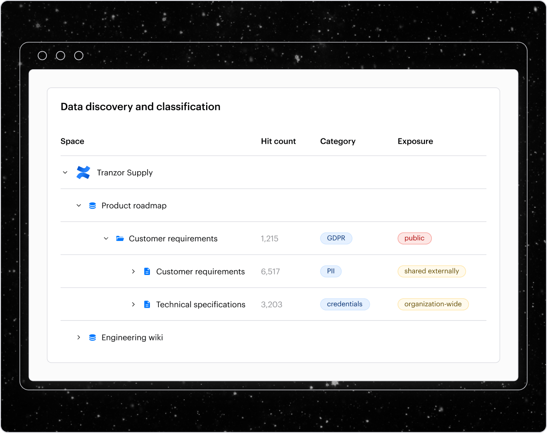 Confluence_-_Data_Discovery (1)
