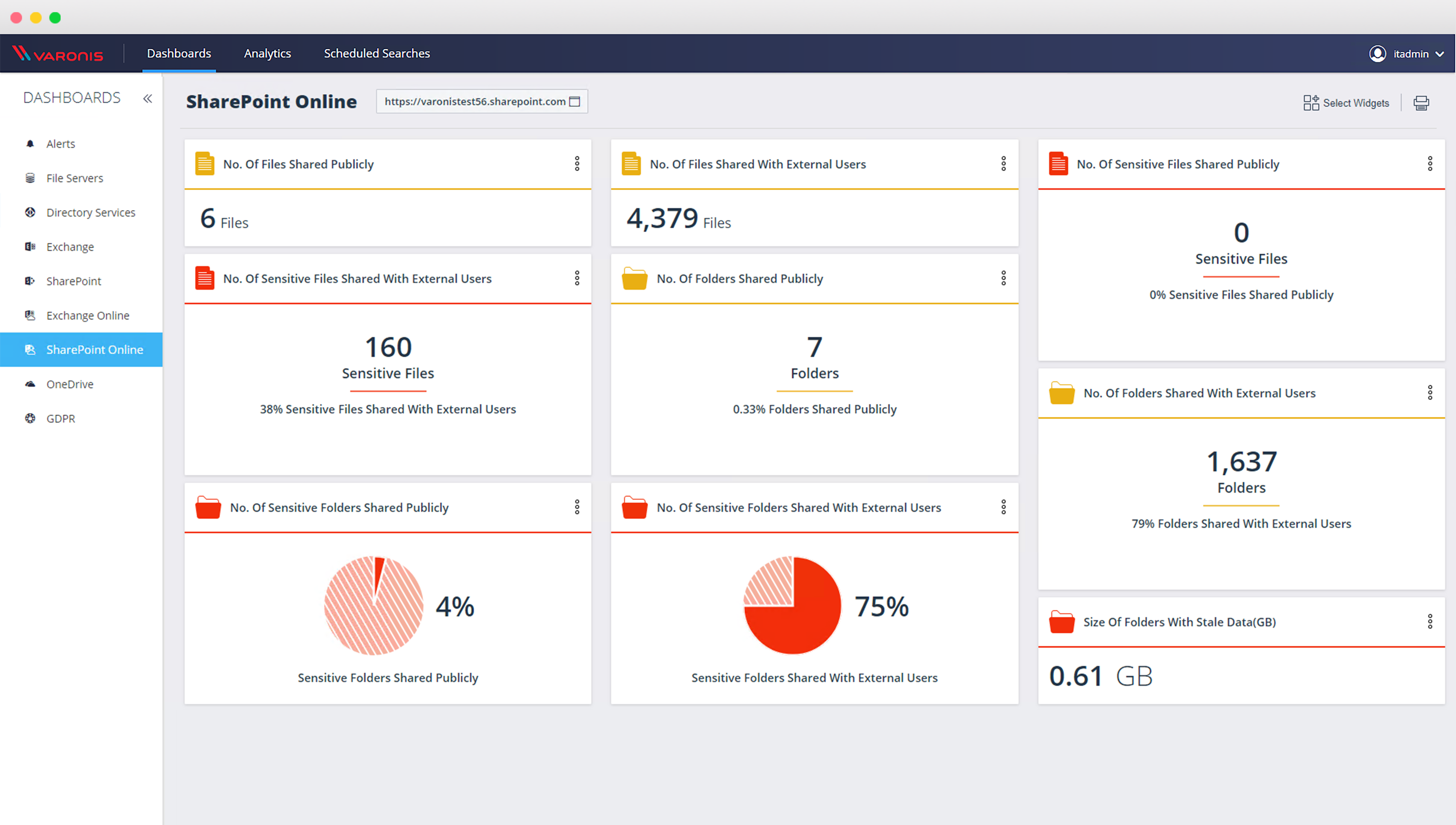 cloud dashboard