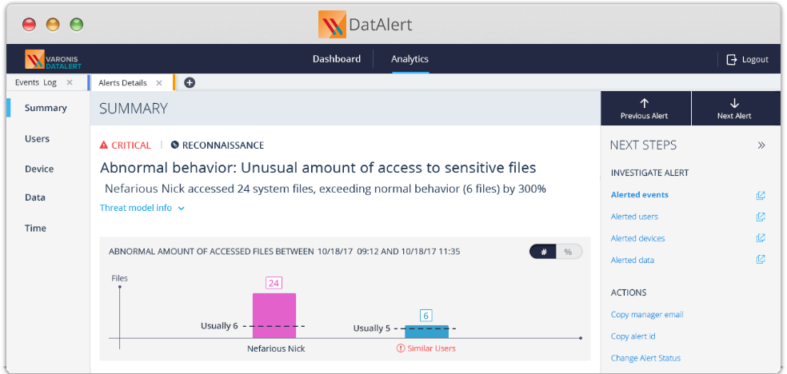 DatAlert fuites de données